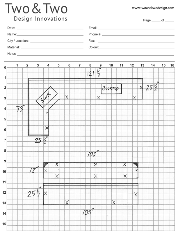 Measuring Your Countertops Vancouver Two And Two Design